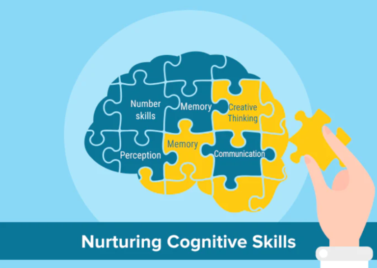 Why Is Cognitive Development So Important For A Child The Rocket Innovation why-is-cognitive-development-so-important-for-a-child-the-rocket-innovation